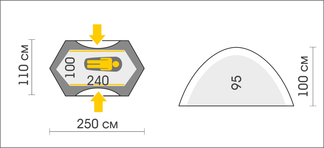 Burton 1 c